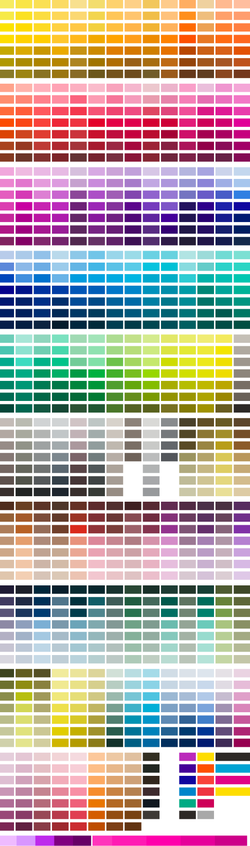 Color Chart